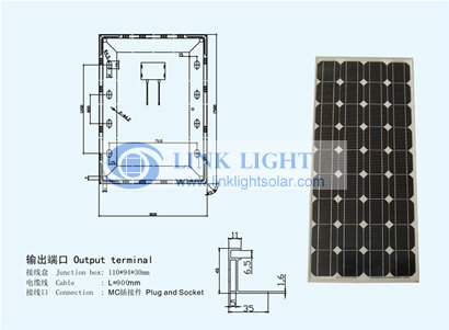 The solar panels of commonly used Middle power - Glass encapsulated