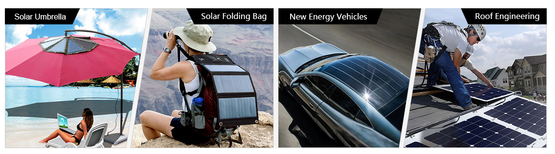 Solar Charger Folding Backpack Application